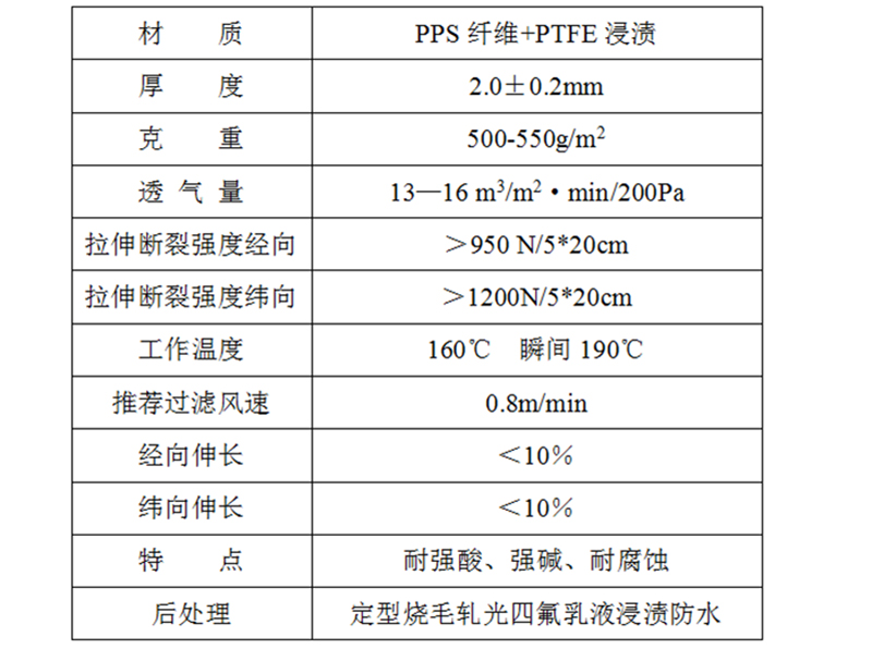 pps濾袋價(jià)格