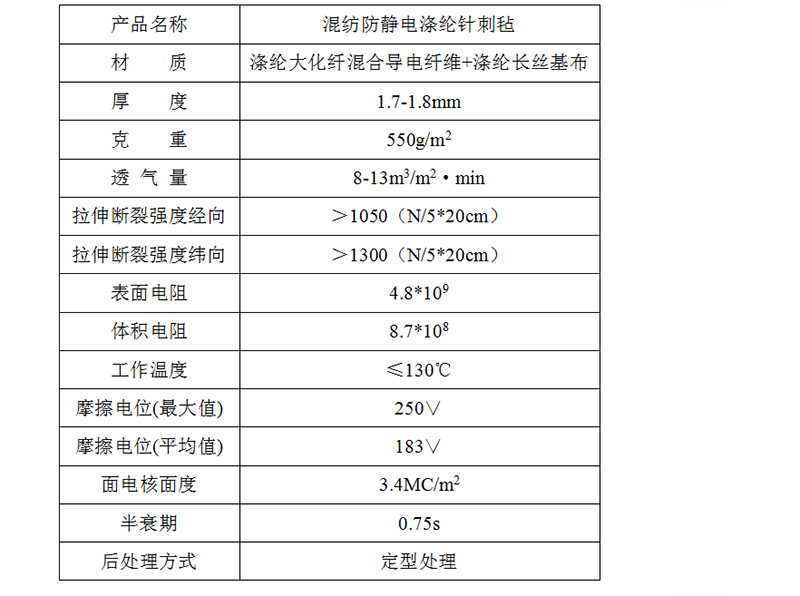 混紡防靜電廠家