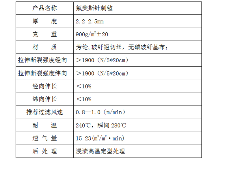 高溫濾袋價(jià)格