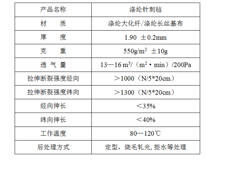 針刺氈濾袋