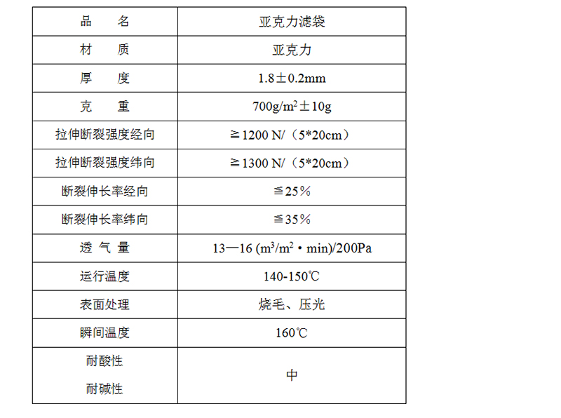 中溫迷特針刺氈